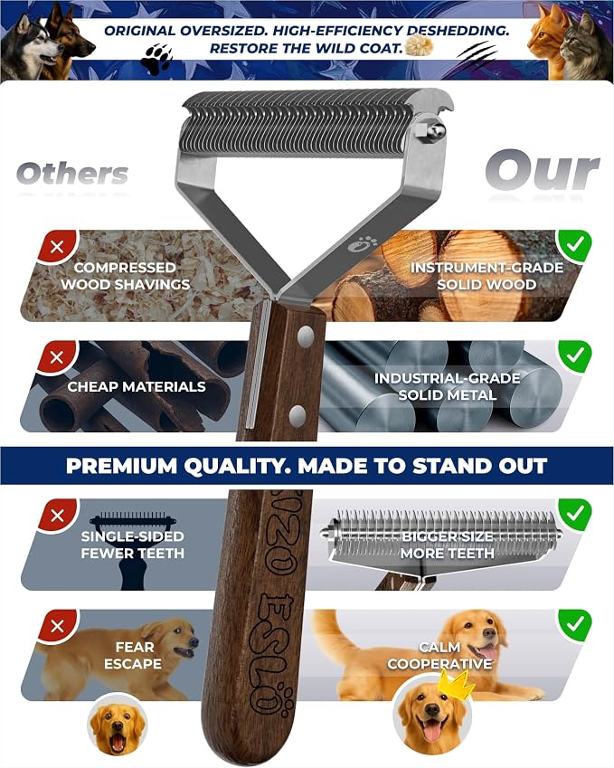 Extra Large 2-Sided Dog Brush For Shedding Undercoat Rake for Dogs & Cats - Image 6