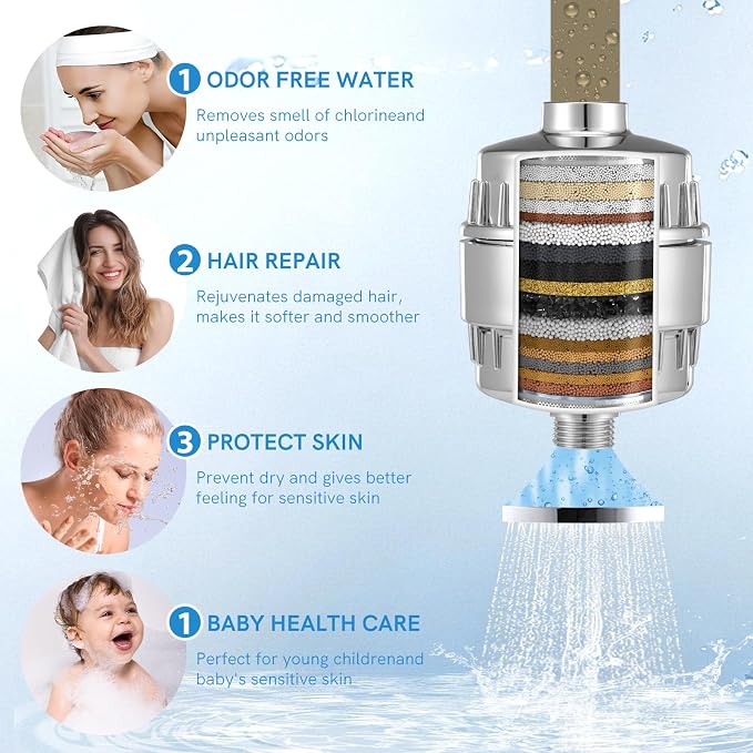 4 Pack Shower Filter Replacement Cartridge 20 Stage, High Output SF100 - Image 2