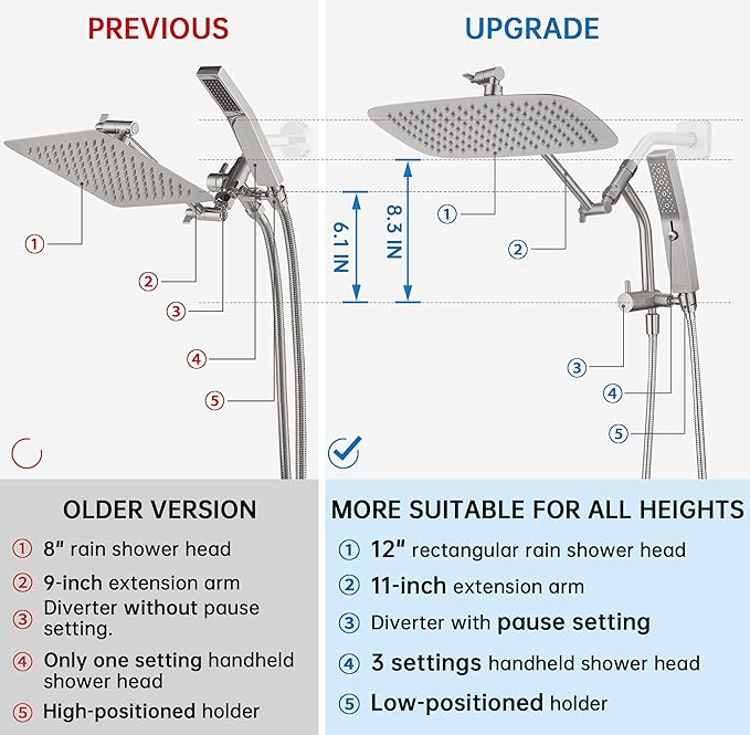 G-Promise All Metal 12 Inch Shower Head - Image 5