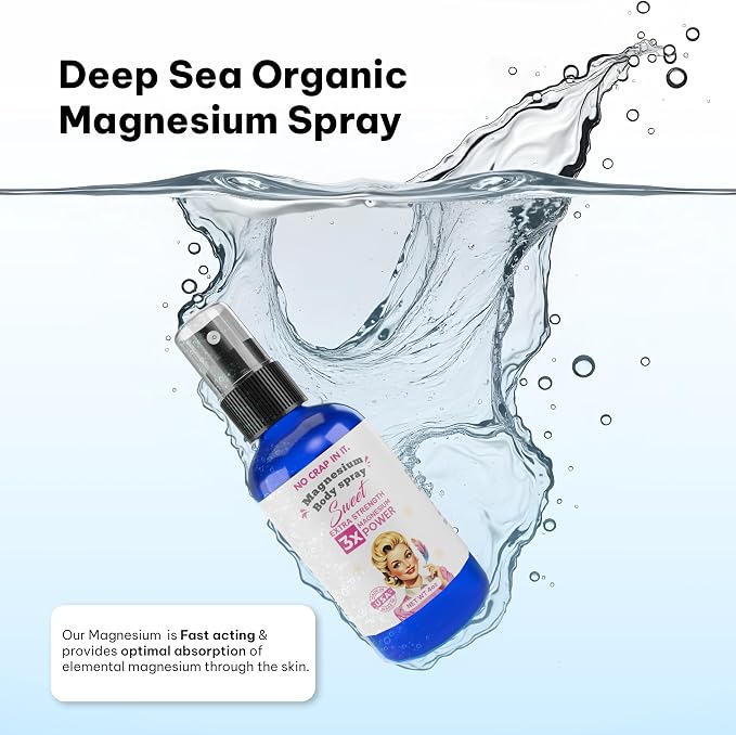 No Crap In It Magnesium Spray, Triple Action!- Your Way to Wellness | Immediate - Image 2