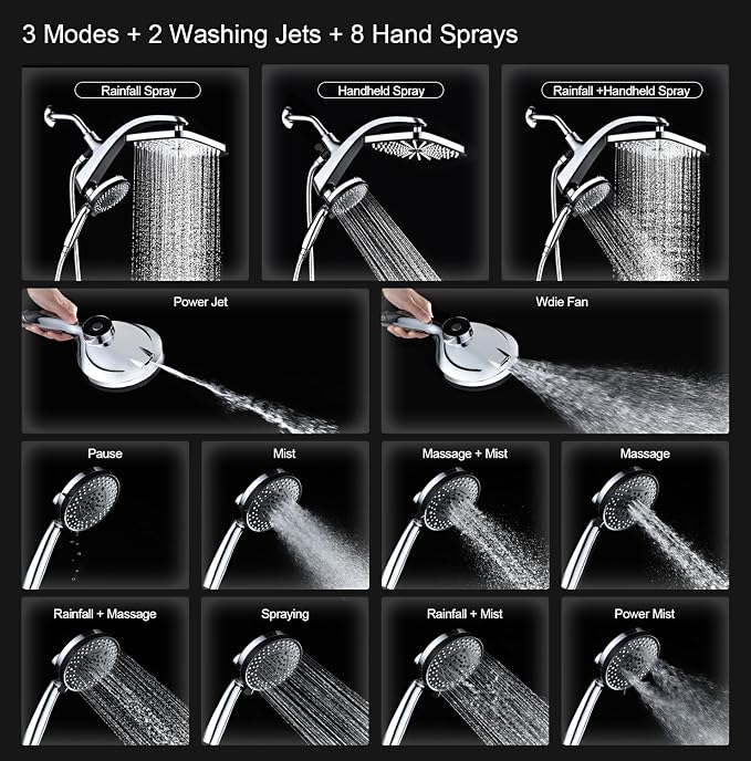 High Pressure Rain Shower Head: Upgrade Shower Heads - Image 2