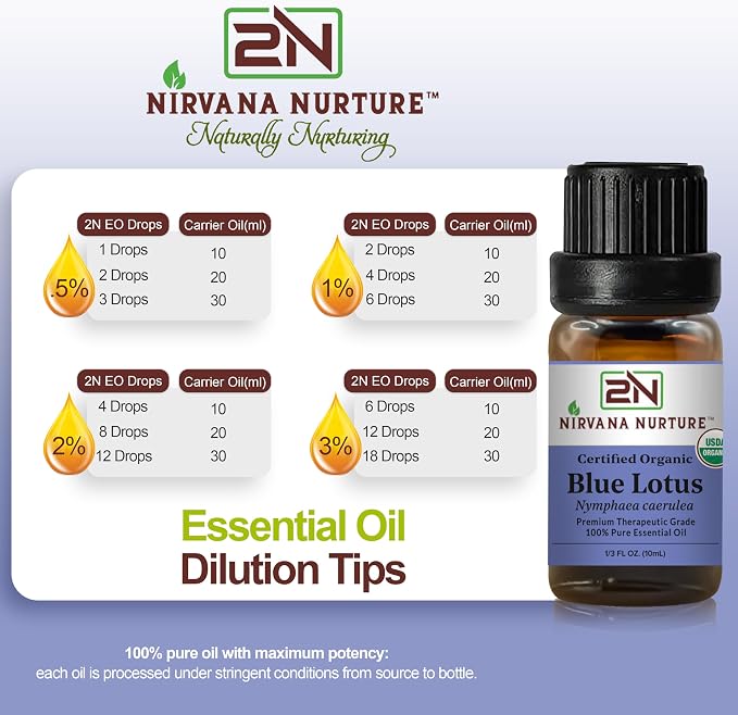 Blue Lotus Essential Oil USDA Certified Organic, 100% Pure Natural Premium Grade - Image 7