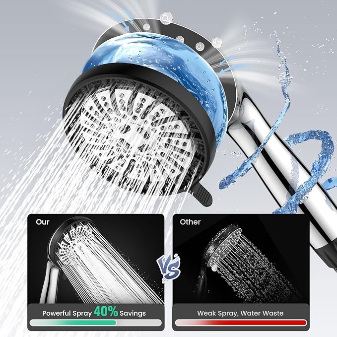 Filtered Shower Head with Handheld, High Pressure 8 Spray Showerhead with - Image 2