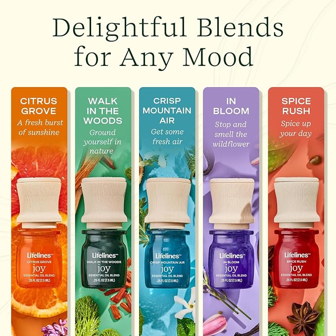 Lifelines Essential Oil Blends, Pure Joy 5-Pack - Image 4