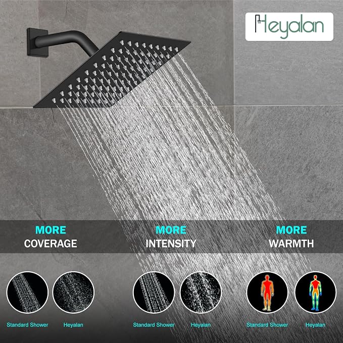 Heyalan 8 Inch Shower Head and Handle Set Square Shower Faucet Set Bathroom - Image 3