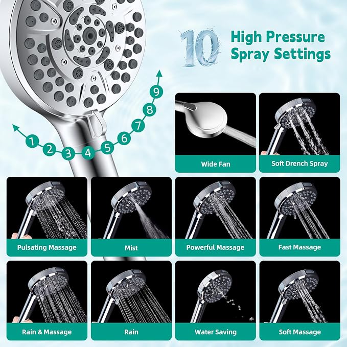 Hibbent cUPC Certified High Pressure 10-mode Shower Head, Handheld Showerhead - Image 2