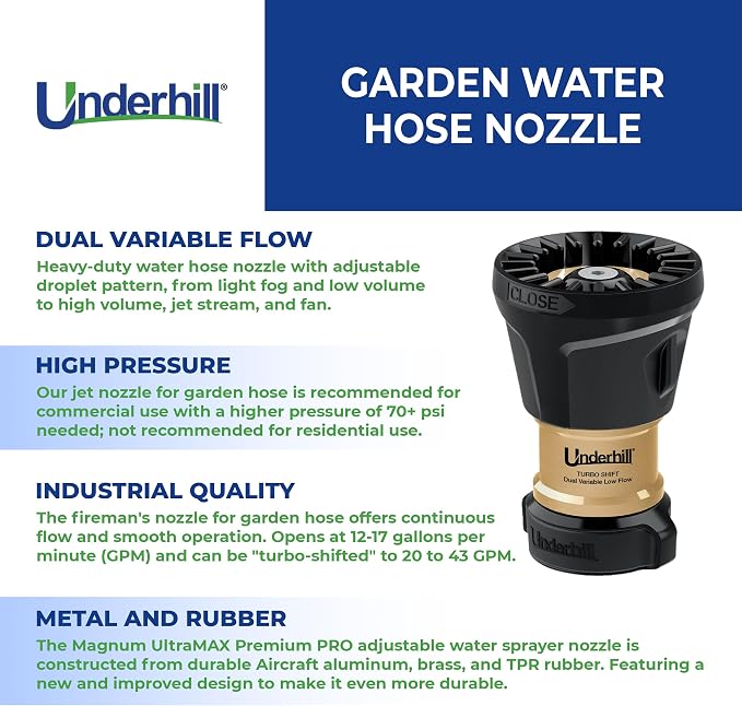 Underhill Magnum UltraMAX Premium PRO Series-TurboShift 1 Inch Garden Water - Image 3