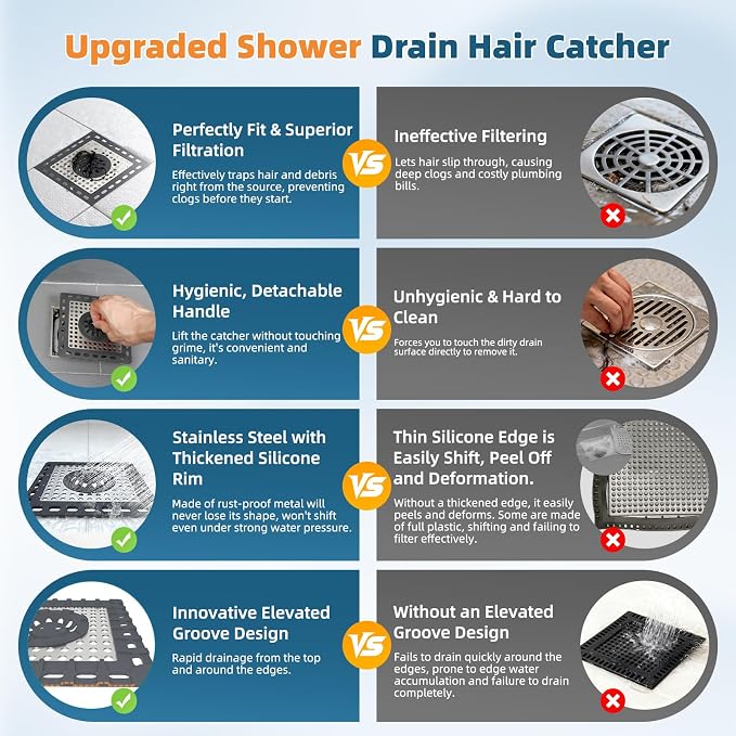 Hibbent Upgraded Shower Drain Hair Catcher, Shower Drain Cover - Image 5