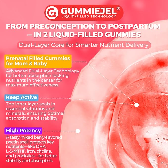 Prenatal Vitamins for Women Multivitamin Gummies w/ Methylfolate 1mg, Choline - Image 7