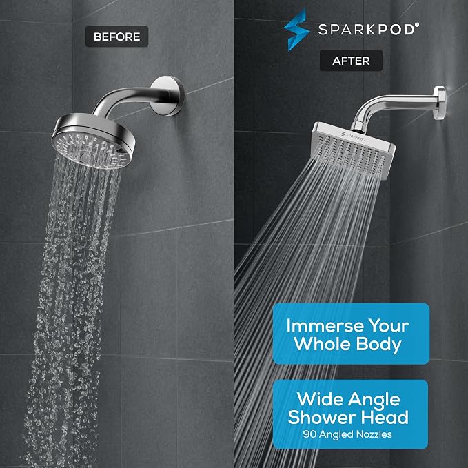 SparkPod Shower Head - Image 3