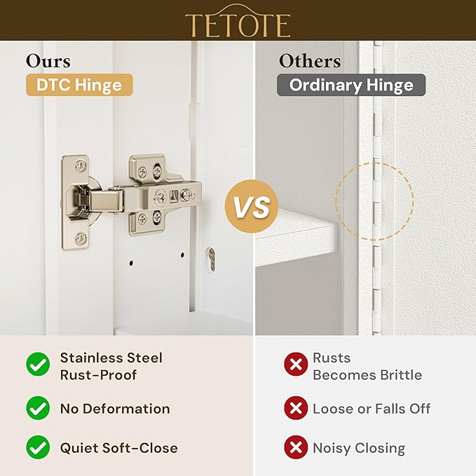 TETOTE 15 x 26 Mirrored Medicine Cabinets - Image 4