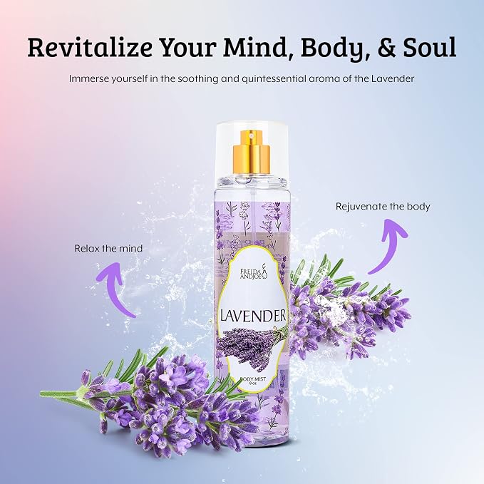 Home Spa Gift 10oz Deep Moisturizing Fragrance Body Lotion & 8 oz. Fine - Image 4
