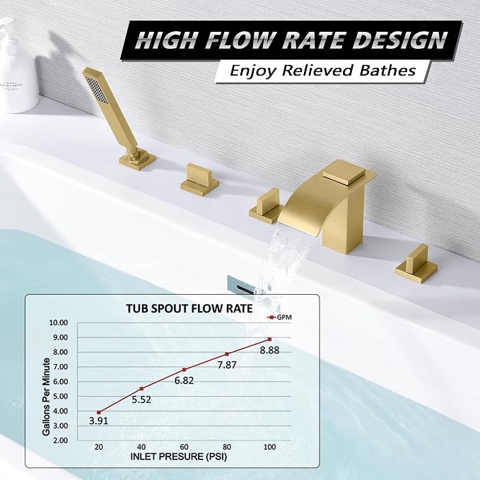SUMERAIN Roman Tub Faucet Set 5 Holes Deck Mount Waterfall Bathtub Faucet - Image 3
