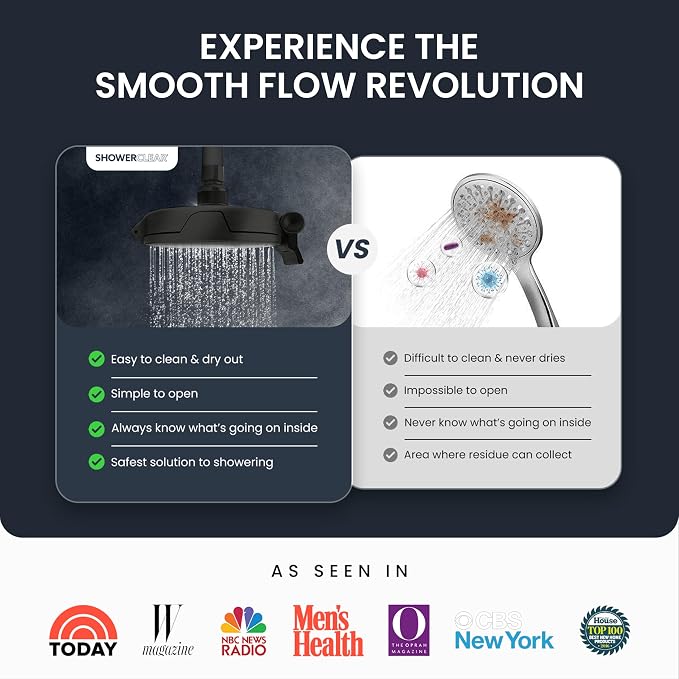 Shower Clear-The World’s Only Cleanable Shower Head - Image 7