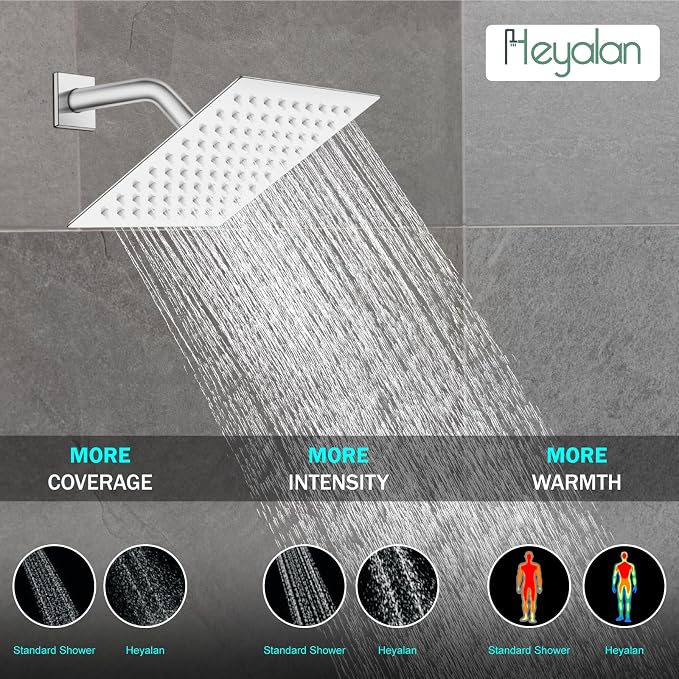 Heyalan 8 Inch Shower Head and Handle Set Square Shower Faucet Set Bathroom - Image 3