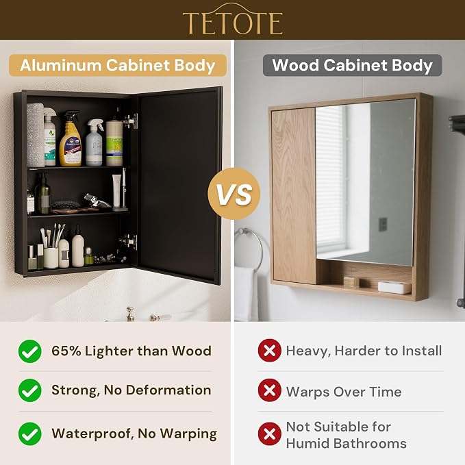 TETOTE 20 x 26 Bathroom Vanity Mirror Cabinet - Image 5