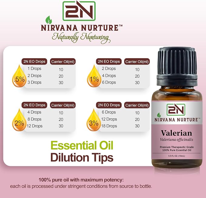 Valerian Essential Oil 100% Pure Premium Therapeutic Grade, Undiluted - Image 4