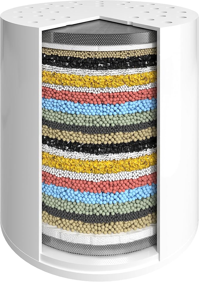 SparkPod High Output Shower Filter Cartridge- Suitable by SparkPod