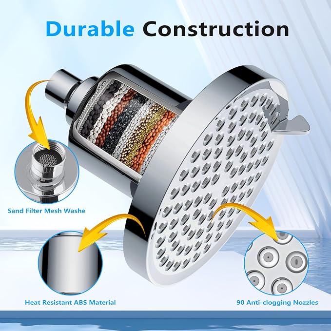 Filtered Shower Head with Filters: Removes Chlorine & Heavy Metals High - Image 8