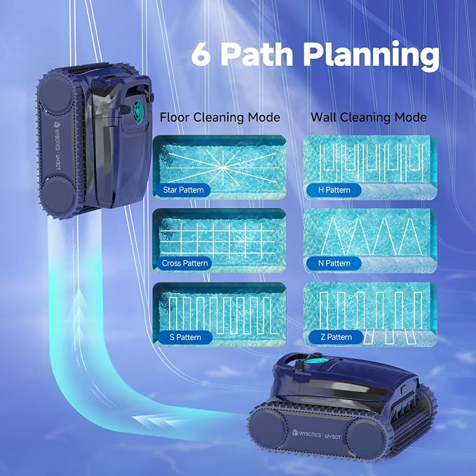 WYBOT M1 Robotic Pool Vacuum Cleaner, 7 Modes & 6 Paths, Dual Filtration - Image 7
