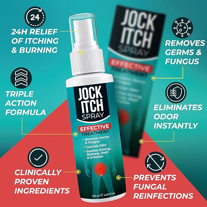 Jock Itch Spray | Antifungal Spray - Image 4
