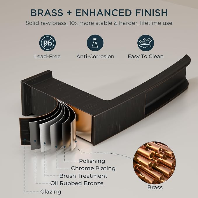 FORIOUS Waterfall Bathtub Faucet Set 3 Hole Oil Rubbed Bronze, 2 Handle Deck - Image 5