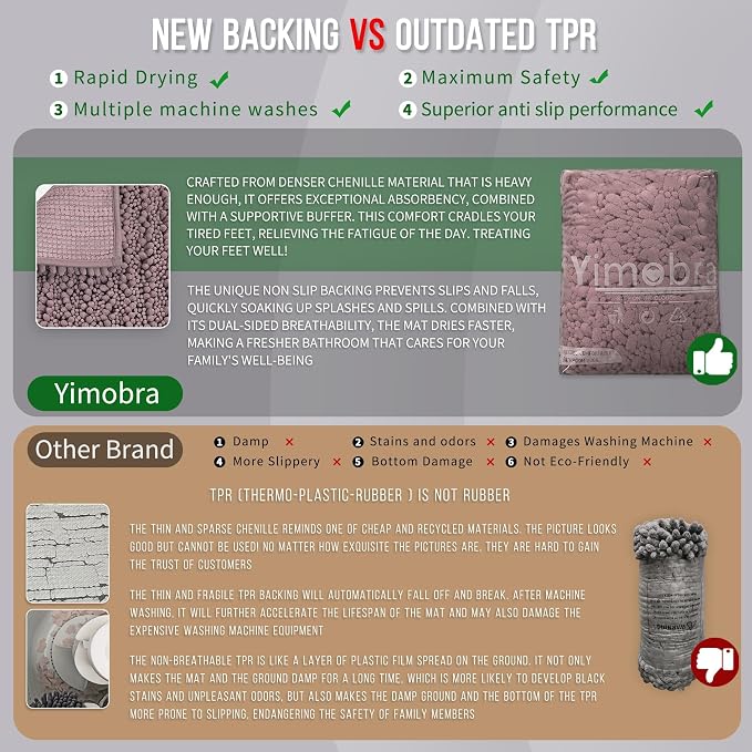 Yimobra Bathroom Rugs Non Slip Washable - Image 3
