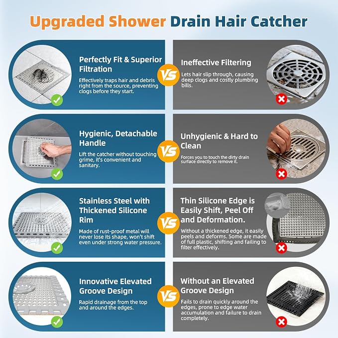 Hibbent 2 Pack Upgraded Shower Drain Hair Catcher, Shower Drain Cover - Image 5