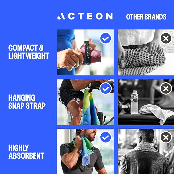 Acteon Microfiber Gym Towels 5 Pack, Quick Dry Silver ION Odor-Free Super - Image 2