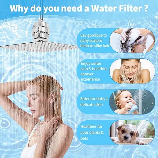 25 Stage Shower Head Filter for Hard Water, Shower Water Filter for Removing - Image 5
