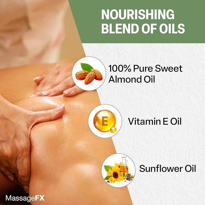 Massage Oil by Massage FX - Image 2