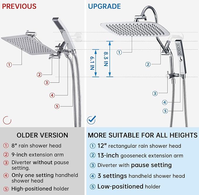G-Promise All Metal 12 Inch Shower Head - Image 5