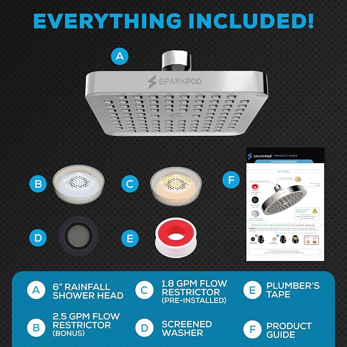 SparkPod Shower Head - Image 9