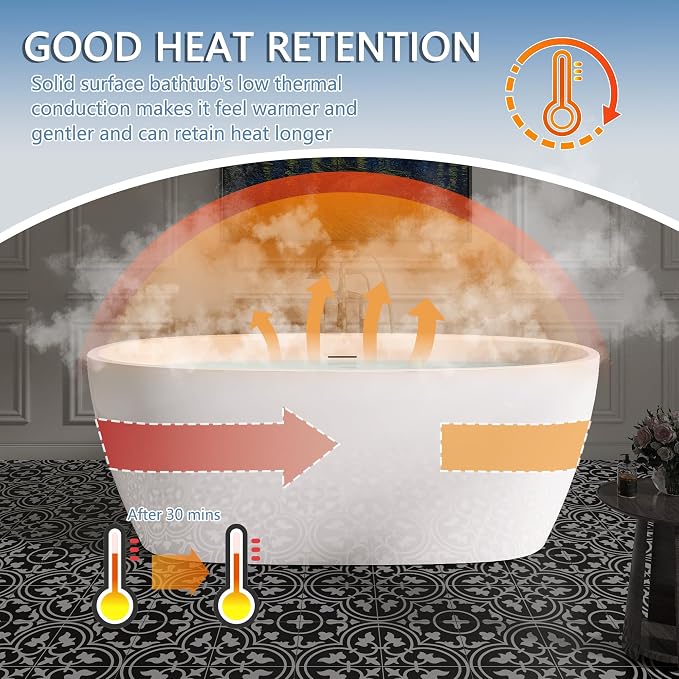 59" Free Standing Tub, Pure Acrylic Freestanding Bathtub, Stylish Stand Alone - Image 4