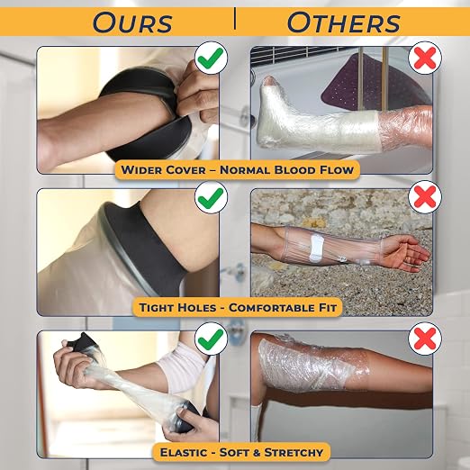 EXQUISITO 2Pack PICC Line Cover | Available in 5 Sizes | Reusable IV PICC Line - Image 6