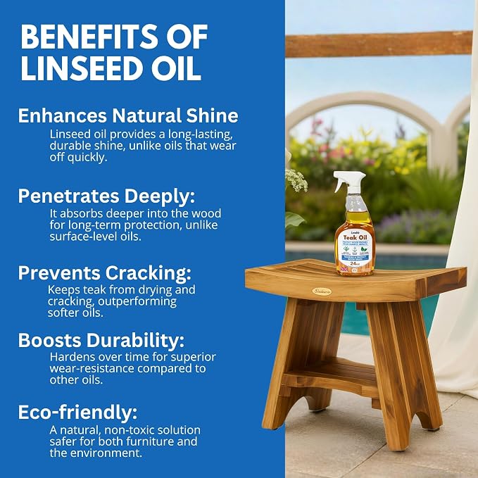 EcoDecors Serenity Teak Wood Shower Bench, Fully Assembled + 4 Pack Teak Care - Image 7