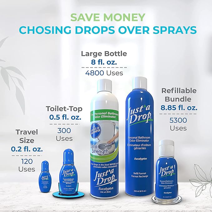 Prelam Just a Drop Odor Eliminator - Image 5