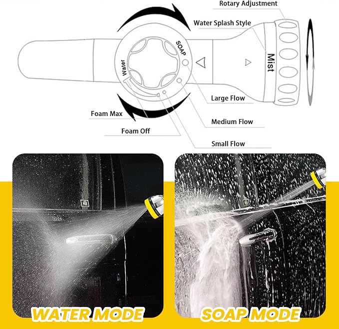 Dog Wash Hose Attachment, 10-in-1 Spray Mode Pet Shower Soap Sprayer - Image 7