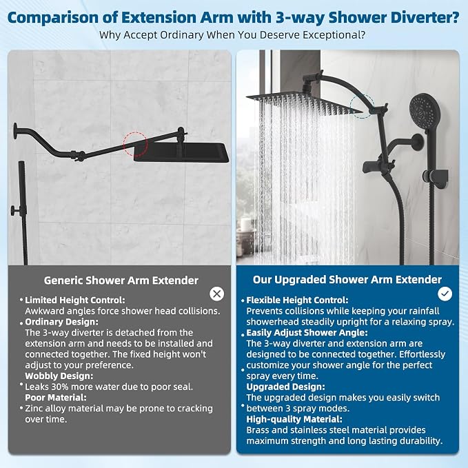 Hibbent All Metal Shower Head, 10 Sprays, Showerhead Holder, Matte Black - Image 2
