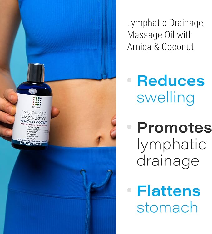 Arnica Coconut Lymphatic Massage Oil & Fibro Roller Lymphatic Massage Roller - Image 2