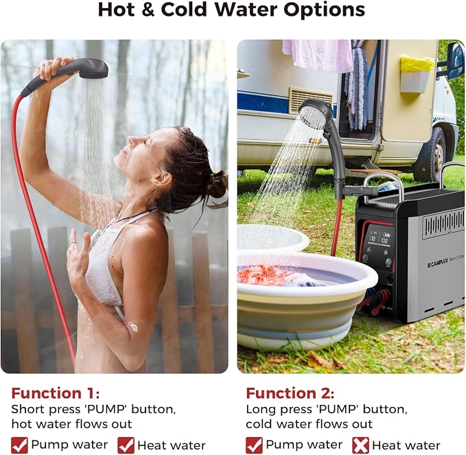 CAMPLUX Nano 3 Ultra, Constant Temperature Portable Propane Water Heater - Image 8
