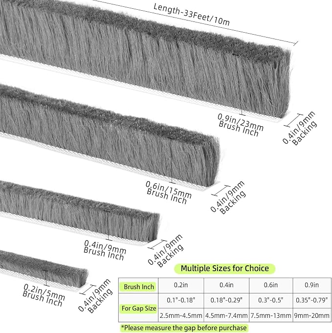 2Pack MILEQEE Door Brush Seal, 66Feet Total, Felt Pile Weather Stripping - Image 2