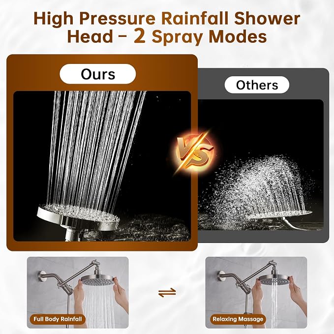 BRIGHT SHOWERS Rain Shower Head - Image 3