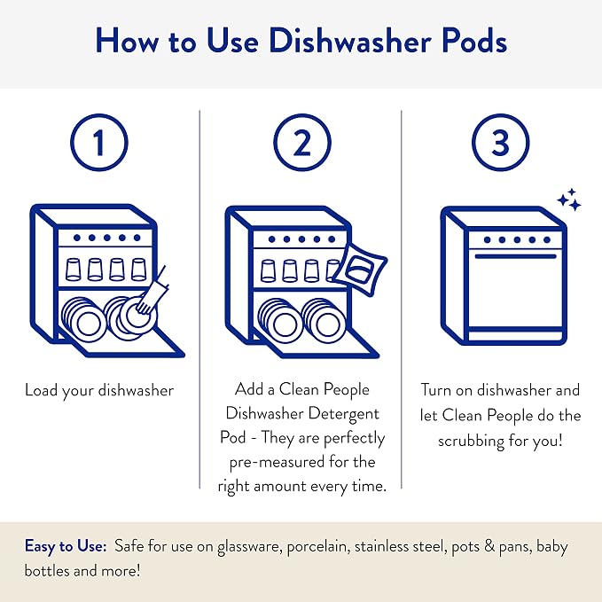 The Clean People Dishwasher Detergent Pods | Cuts Grease and Rinses Sparkling - Image 7