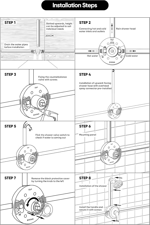 KINSE Shower Faucet Set, 5 Spray Rain Shower Fixtures, 5inchShower Head and - Image 8