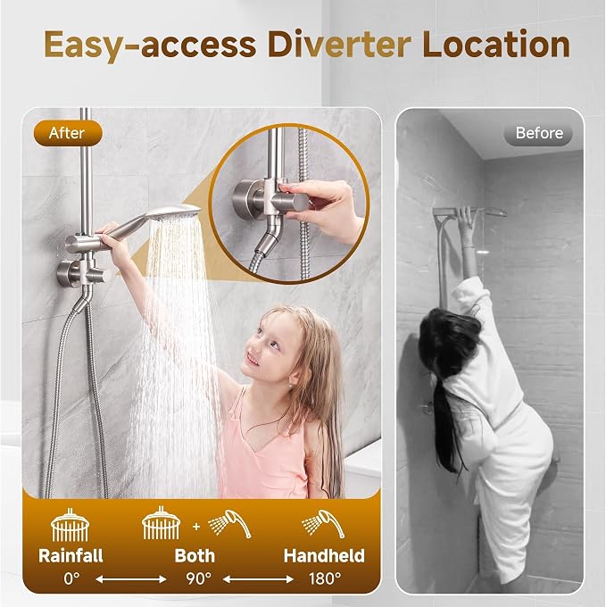 BRIGHT SHOWERS Rain Shower Heads System - Image 4