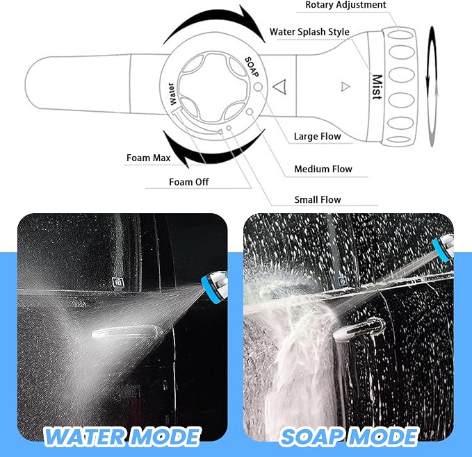 Dog Wash Hose Attachment, 10-in-1 Spray Mode Pet Shower Soap Sprayer - Image 7