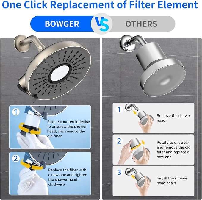 Filtered Shower Head- 8 Inches High Pressure Fixed Rain Showerhead - Image 5