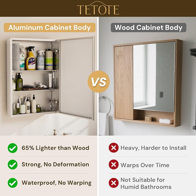 TETOTE 24 x 32 Bathroom Mirror Cabinet - Image 5