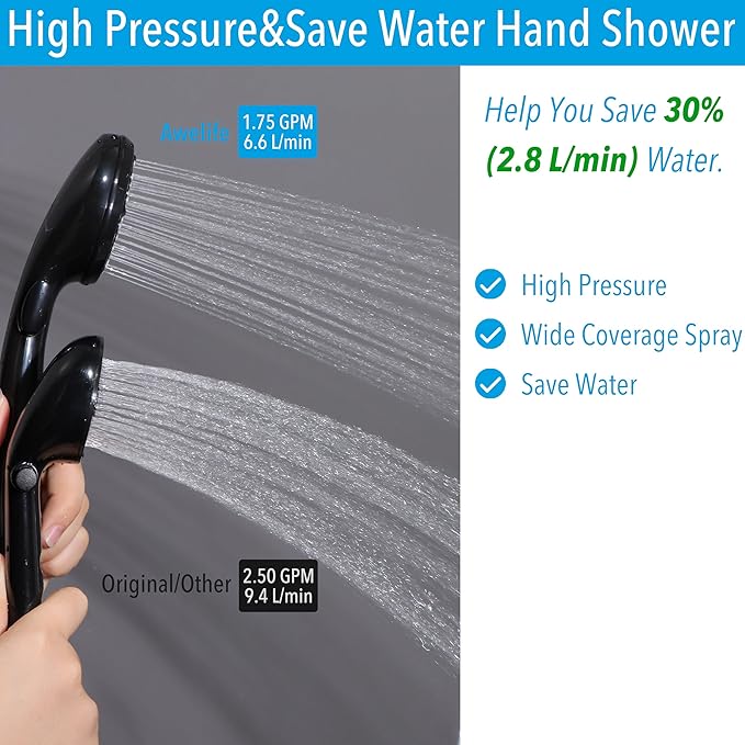 RV Outdoor Shower Exterior Shower Box Kit - Image 3